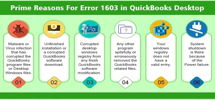 QuickBooks error 1603