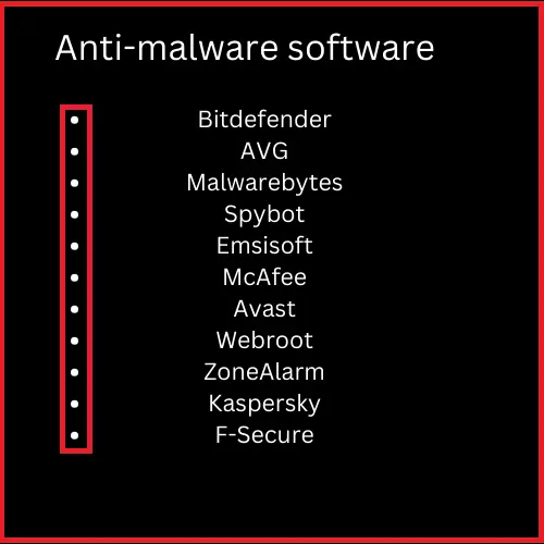Anti-malware Software System Requirements