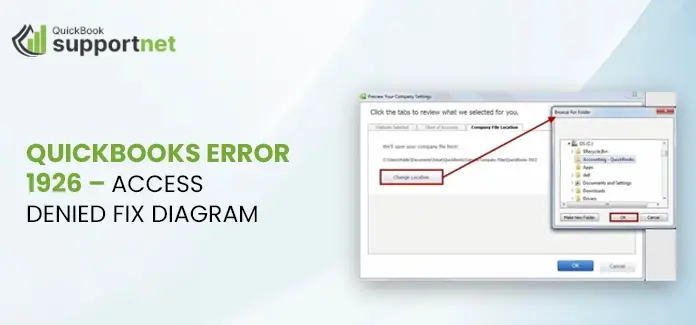 QuickBooks Error 1926